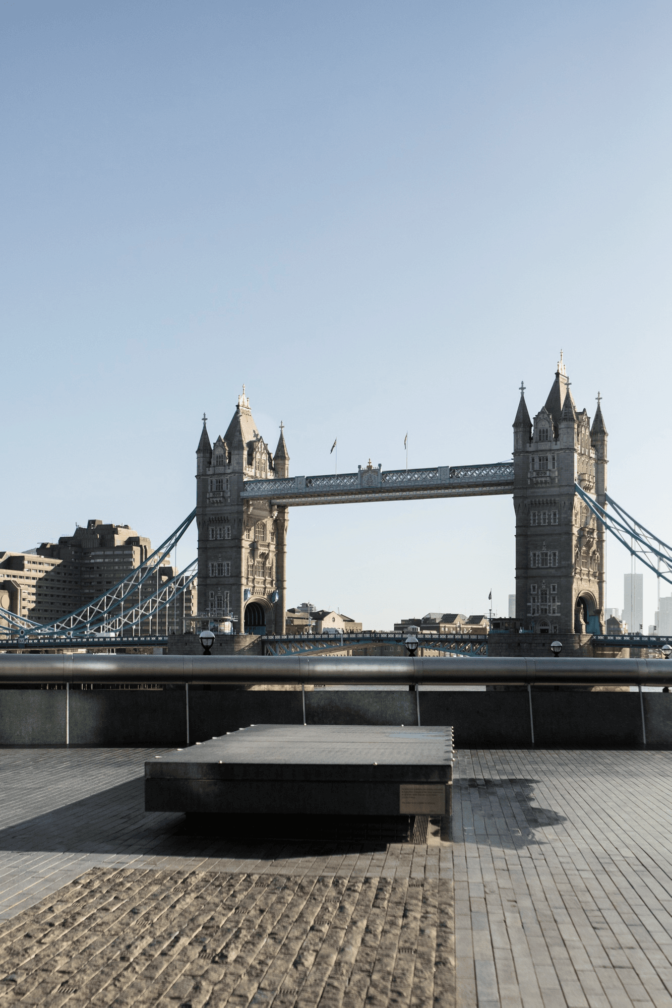 London & South East